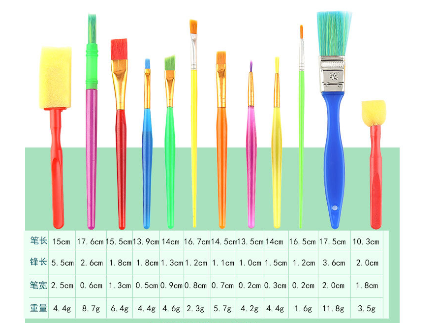 Kids Sponge Painting Brush Set - 12Pcs Watercolor Paint Brushes for Creative Art & Doodling