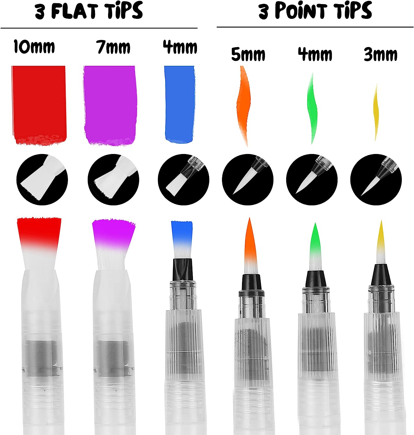 Watercolor Brush Pens, 2 Sets 12 pcs 120mm, Refillable Watercolor Paint Pens for Painting Markers