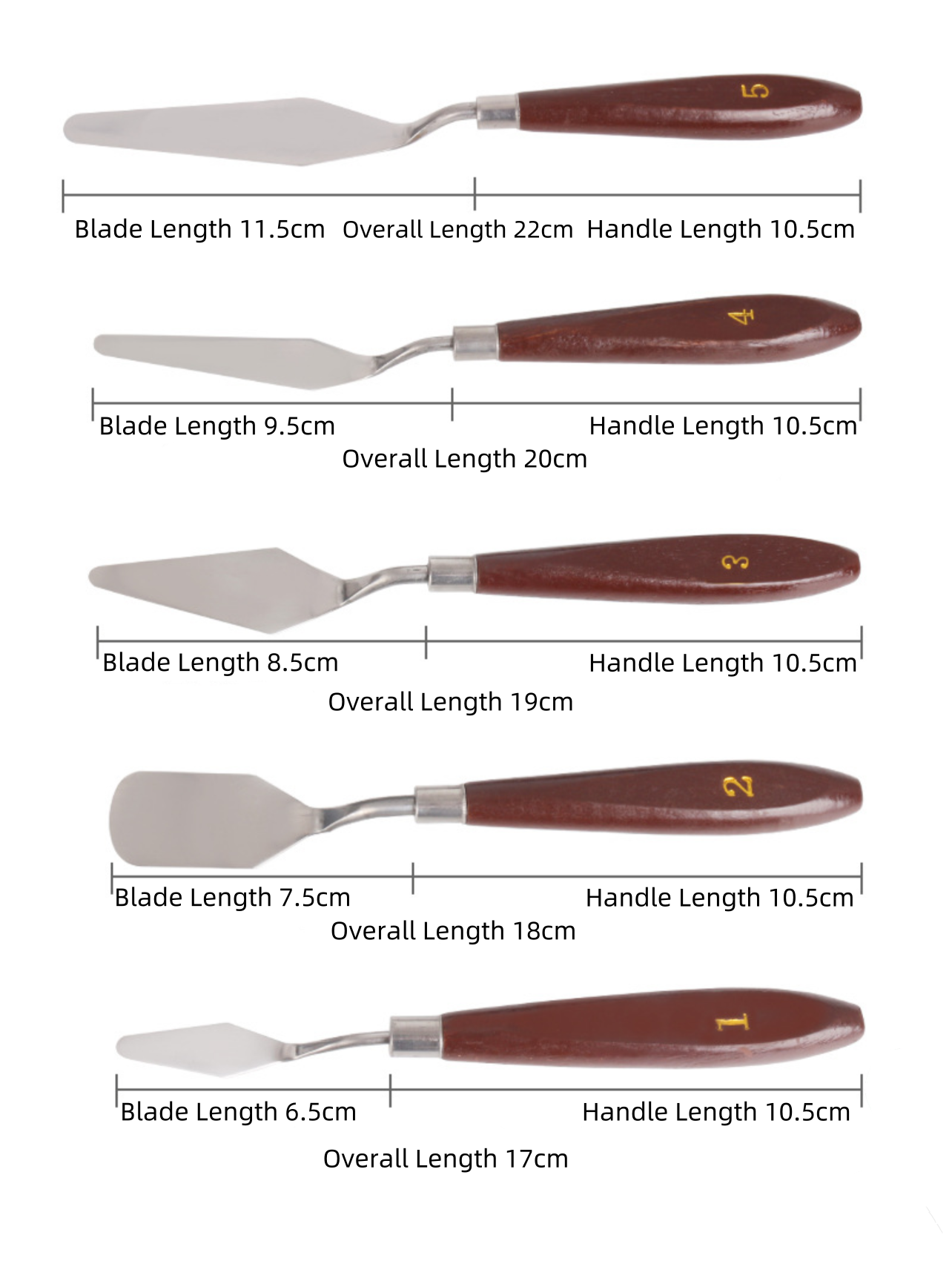 Painting Knife Set – 5PCS Stainless Steel Art Spatulas for Oil, Acrylic & Gouache, Professional Palette Knives for Texture & Color Mixing